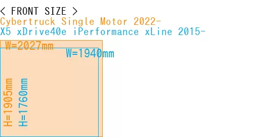 #Cybertruck Single Motor 2022- + X5 xDrive40e iPerformance xLine 2015-